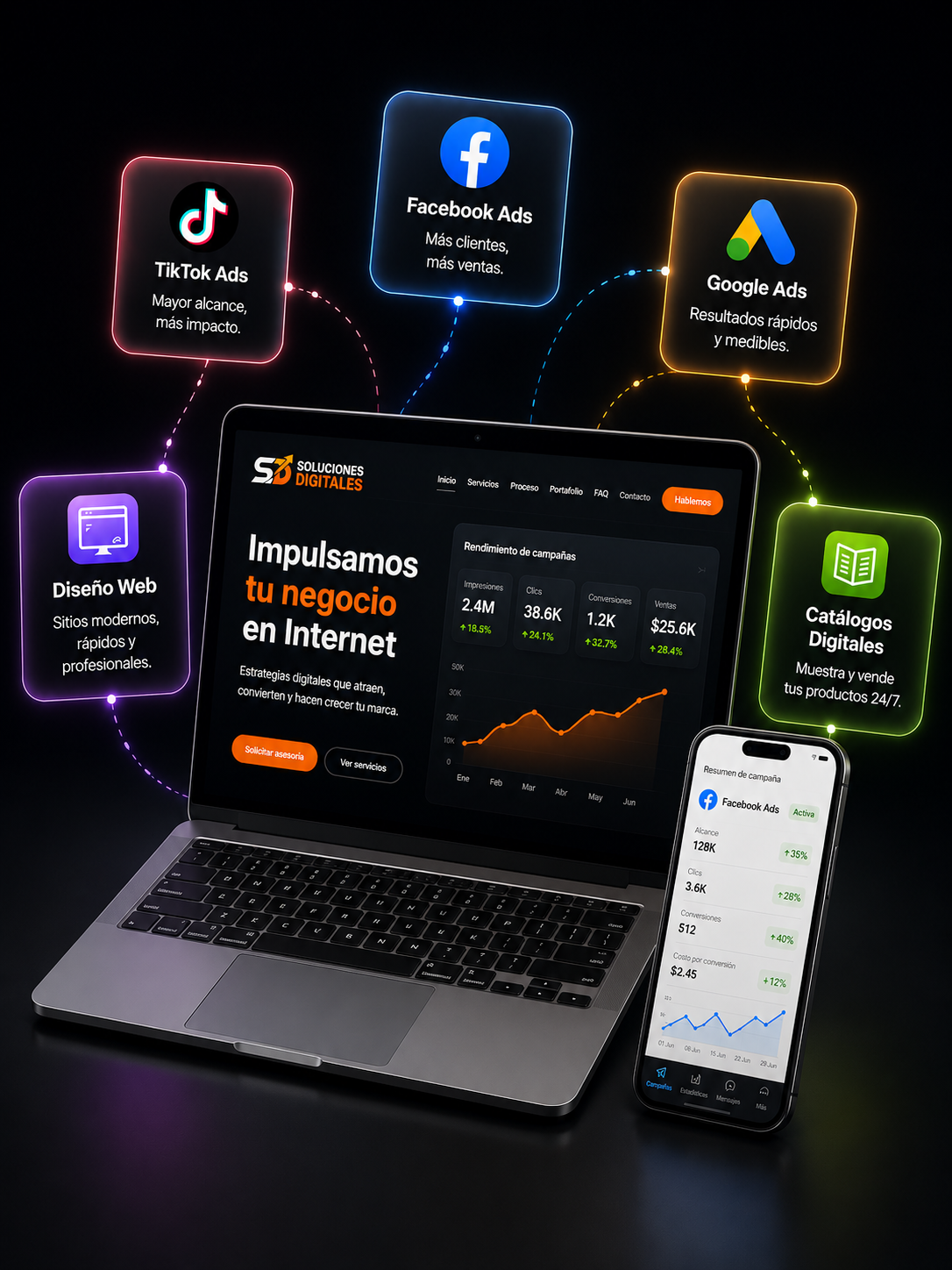 Marketing Digital